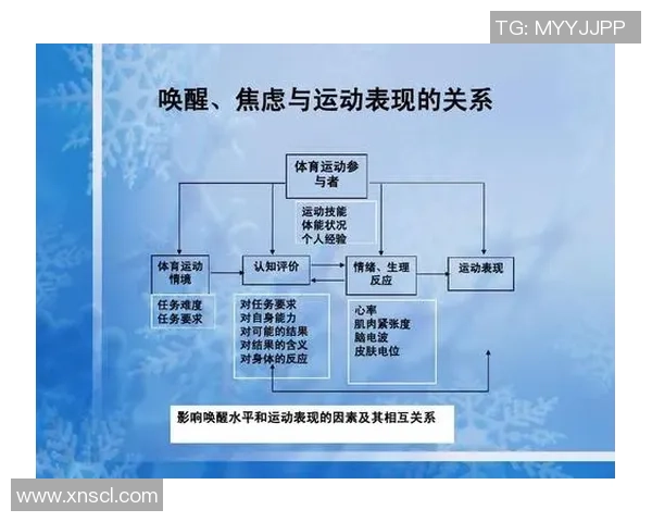 心理学实验探讨体育博彩中主场优势认知偏差的影响与机制分析